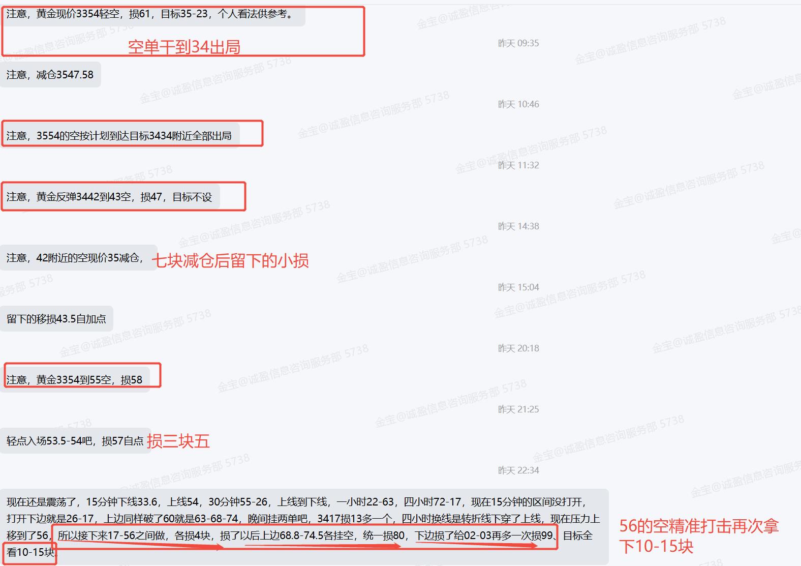 【XM外汇官网】：9.5黄金空头小试牛刀，今天早盘继续空(图1)
