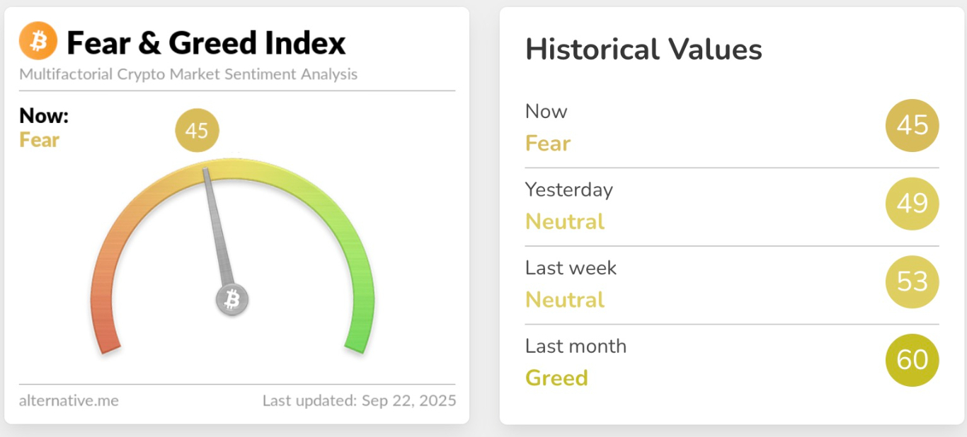 【XM Forex】--Bitcoin Price Tumbles to $112K in Bloodbath for Longs(图5)