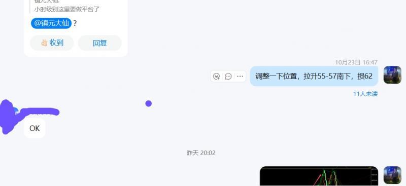 【XM Group】：孕线中阳待通胀，金银短空后多(图6)