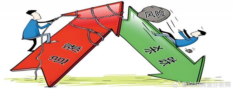 【XM外汇市场评论】：黄金回撤尚未结束(图1)