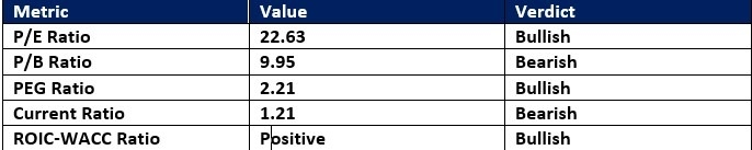 【XM Market Analysis】--Coca-Cola xmbob.company (KO) Stock Signal: What’s Next After Earnings?(图1)