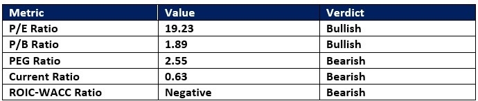 【XM Market Analysis】--Duke Energy (DUK) Stock Signal: More Selling on the Horizon?(图1)