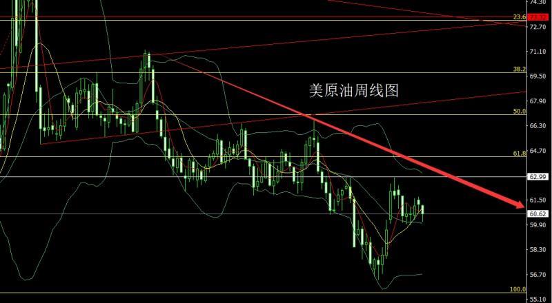 【XM官网】:避险强退美指,金银承压延短空(图4) 【XM官网】:避险强退美指,金银承压延短空(图4)