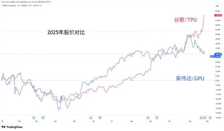 【XM外汇市场评论】：【今日重点关注】美元升势告一段落？金价稳步上行欧元酝酿反弹(图1)