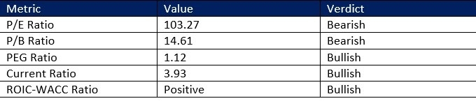 【XM Decision Analysis】--Shopify (SHOP) Stock Signal: Should You Shop Elsewhere?(图1) 【XM Decision Analysis】--Shopify (SHOP) Stock Signal: Should You Shop Elsewhere?(图1)