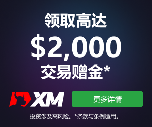【XM外汇市场评论】:在沃勒鸽派言论和疲软的美元影响下,金价突破3350美元