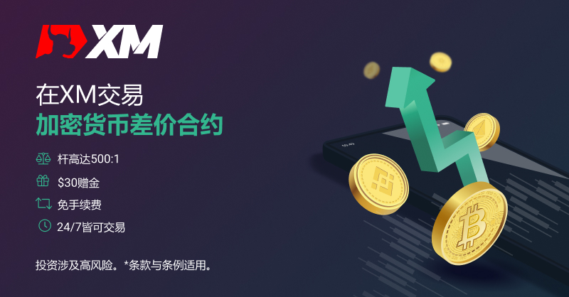 【XM外汇决策分析】:欧元/美元在美元走软和美联储分歧的背景下,从一个月低点反弹
